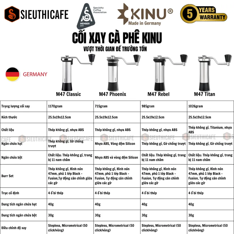 Combo Kinu Phoenix + Case + Tặng cà phê (dùng hình minh hoạ) 7